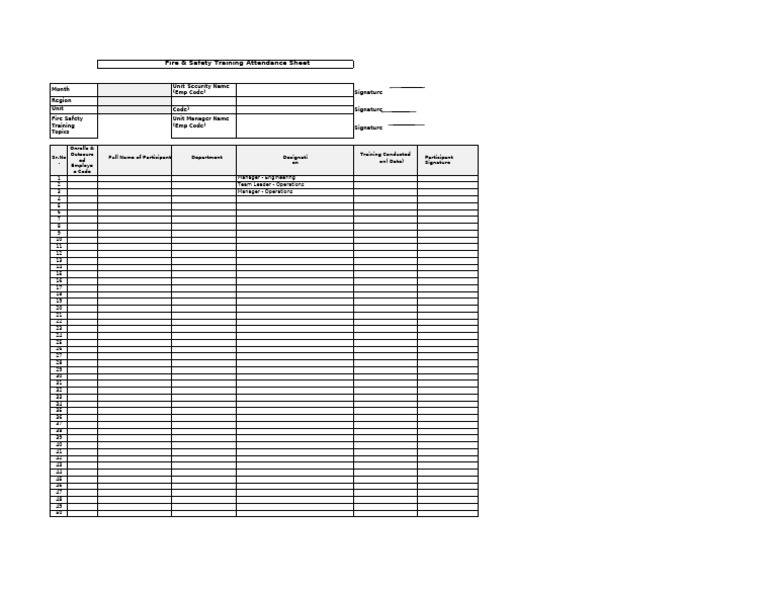 Fire Safety Attendance Sheet Format | PDF