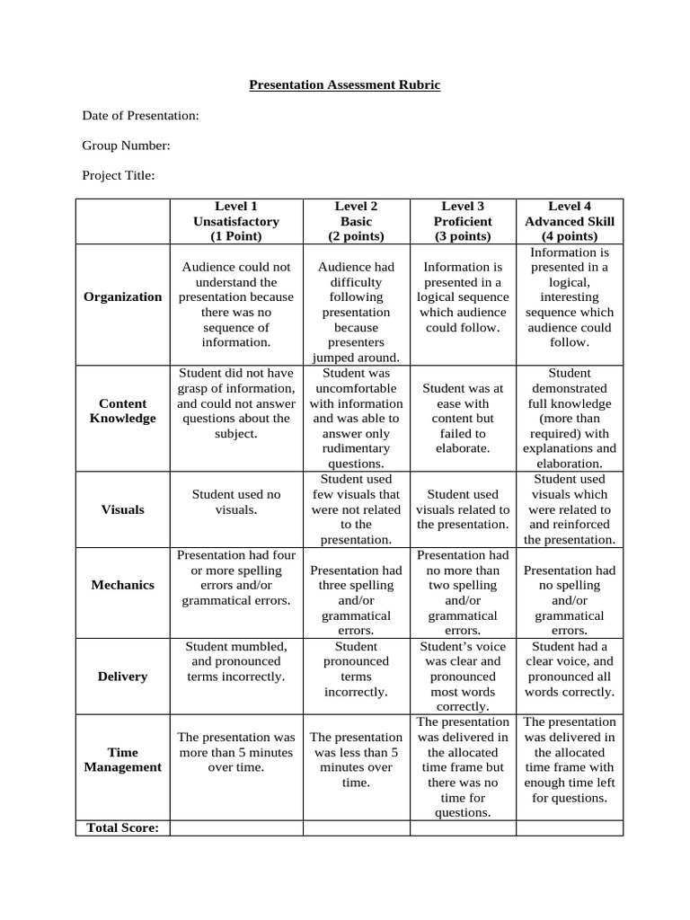 Presentation Assessment Rubric | PDF | Cognition | Cognitive Science