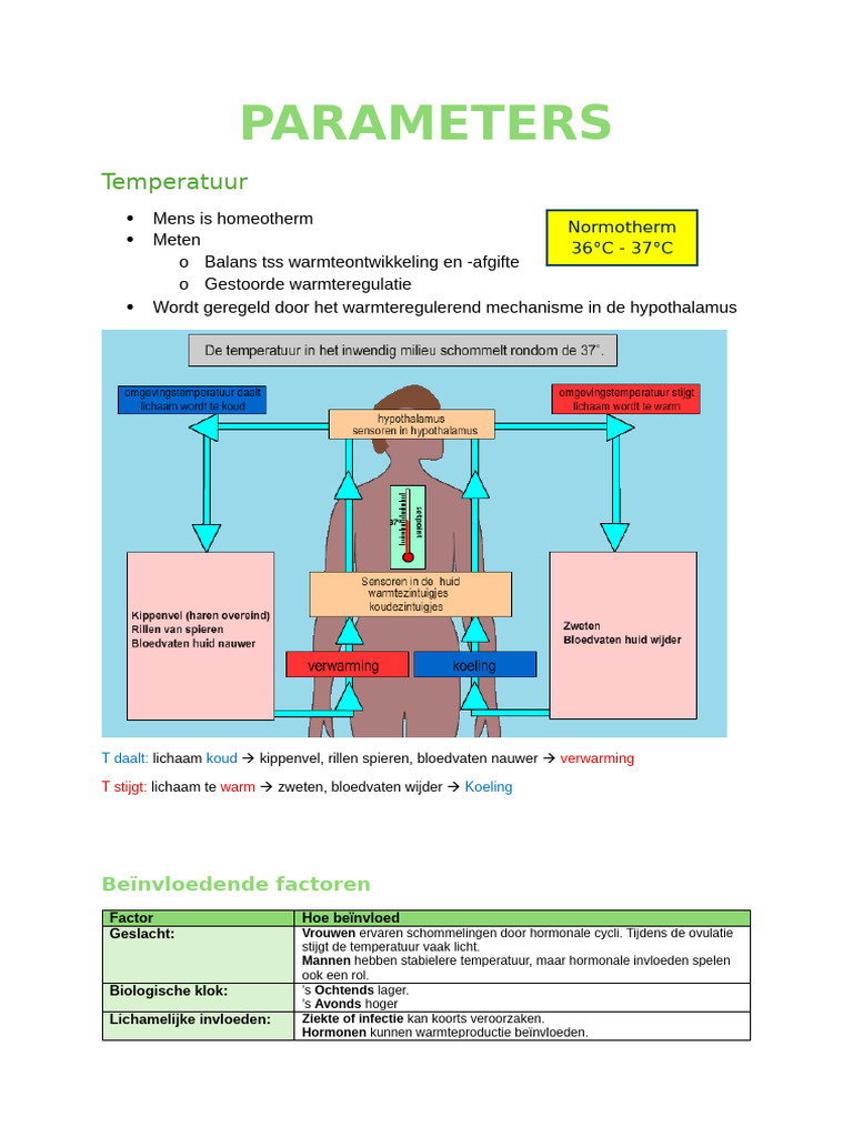 H1 - Circulatie, Parameters en EWS | PDF