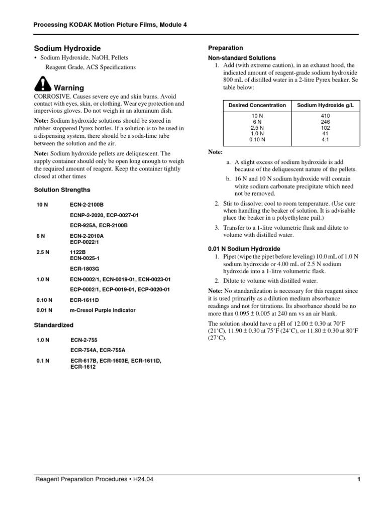 0.01N NaOH Preparation Guide | PDF | Sodium Hydroxide | Ph
