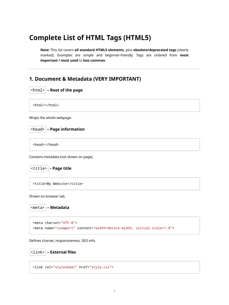 Complete HTML Tags List (Html5) | PDF | Html Element | Html