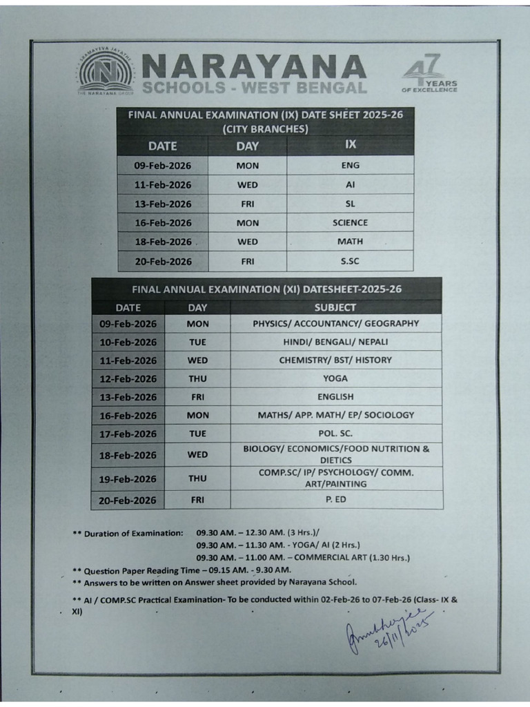 Annual Examination Date Sheet For Class-9 & 11 | PDF