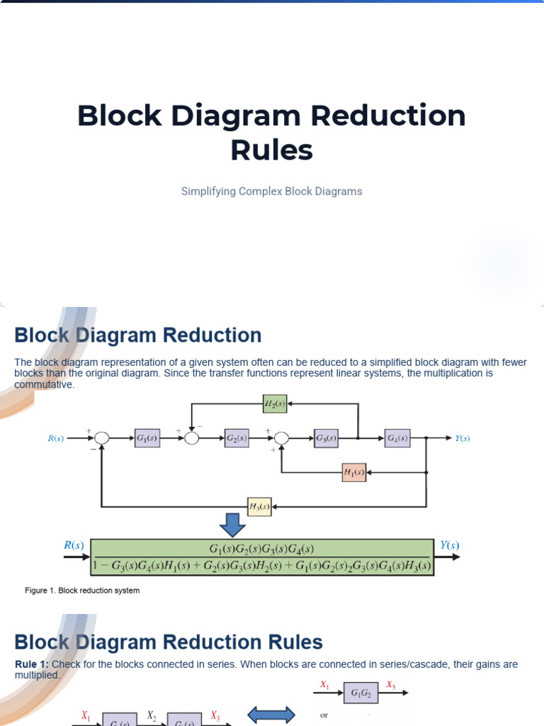 Block Diagrams Reduction Rules | PDF | Feedback | Applied Mathematics