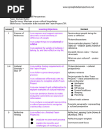 New Curriculum A Level General Paper Topic 3 Extended Essay Writing ...