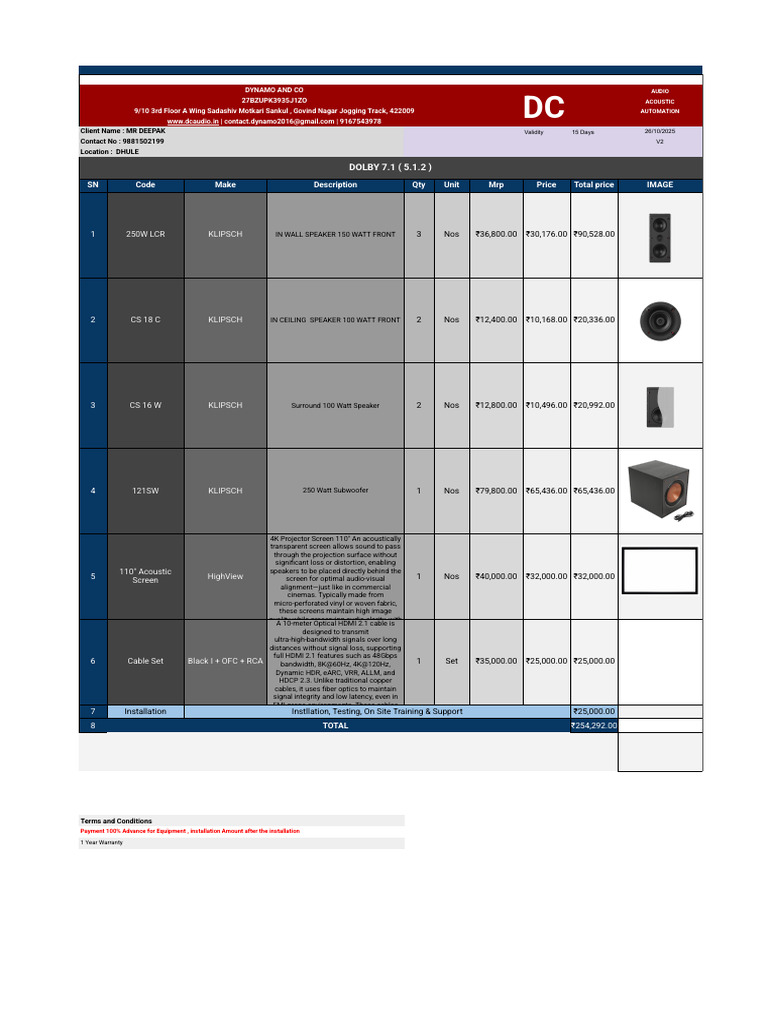 HTCC Deepak Dhule Klipsch | PDF | Loudspeaker | Hdmi