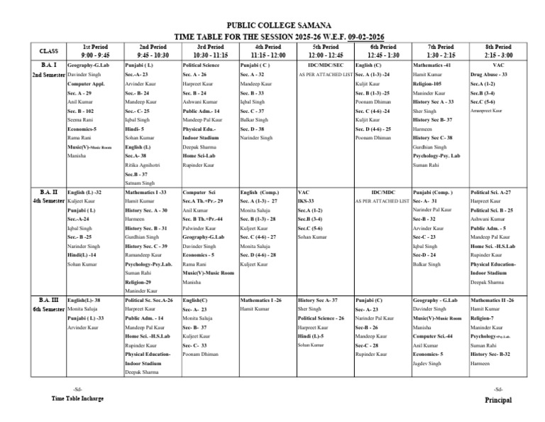 BA - Time Table Wef 09-02-26 | PDF
