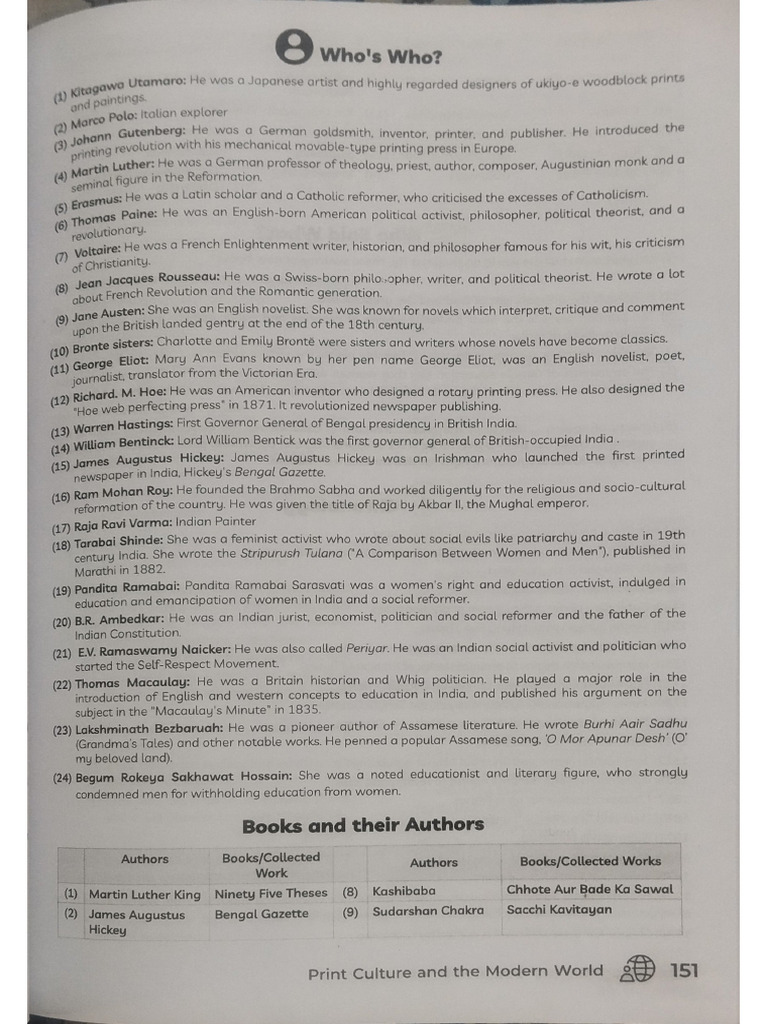 Print Culture Important Questions | PDF