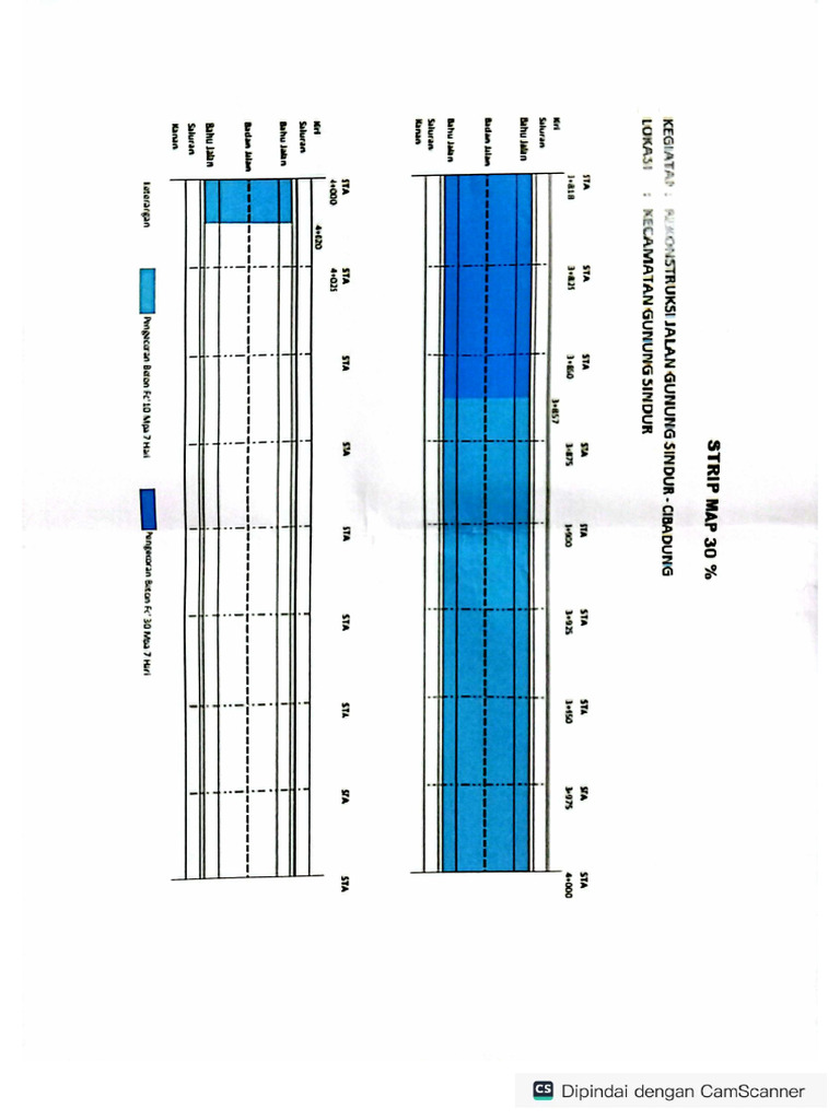 Strip Map 30% | PDF