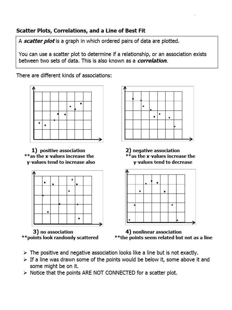 Scatter Graphs - Correlations | PDF | Scatter Plot | Statistical Analysis