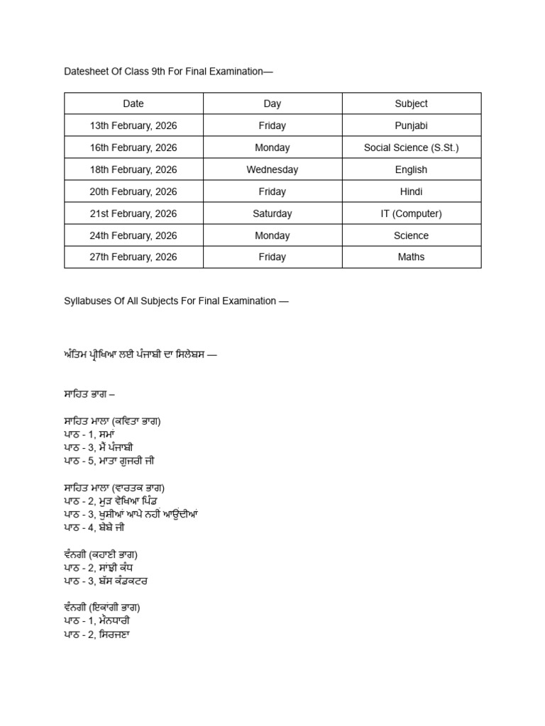 Datesheet and Syllabuses of Class 9th For Final Examination | PDF