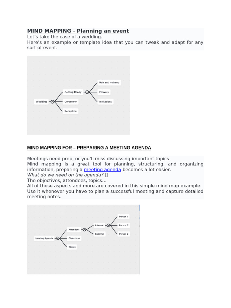 Mind Mapping With Examples | PDF