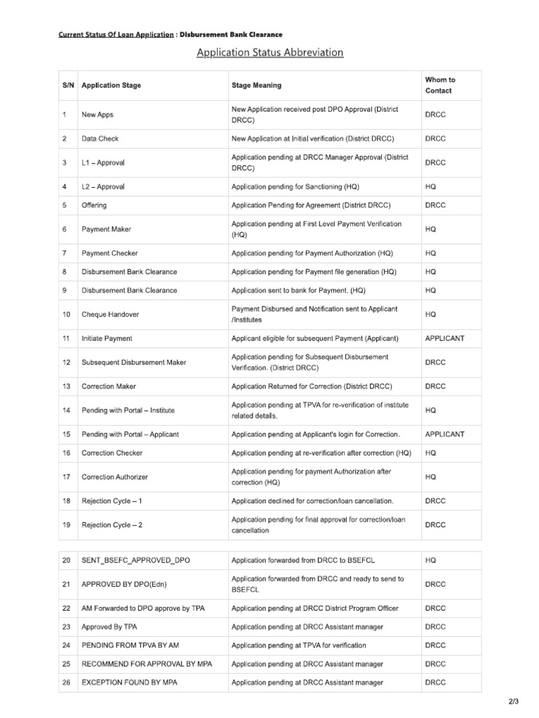 Dildar | PDF