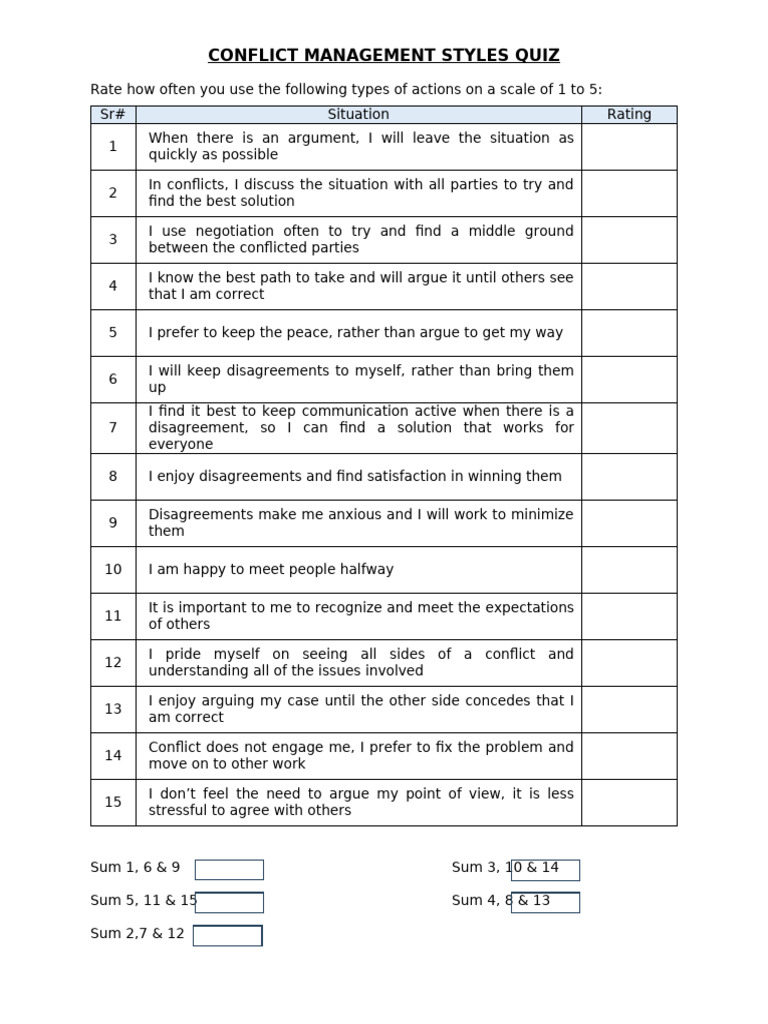Conflict Management Styles Quiz | PDF