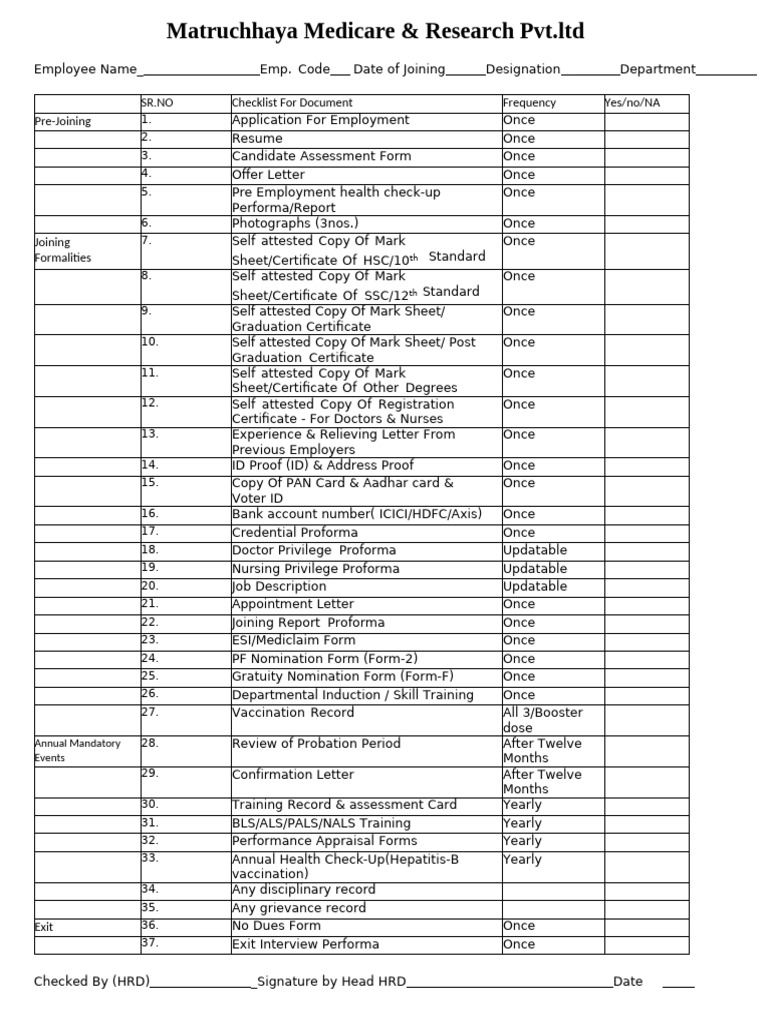 Employee HRD File Checklist | PDF