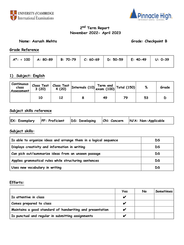 8th Term 2 | PDF