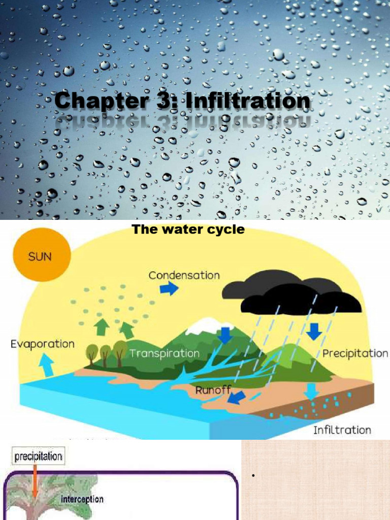 Infiltration | PDF | Surface Runoff | Soil