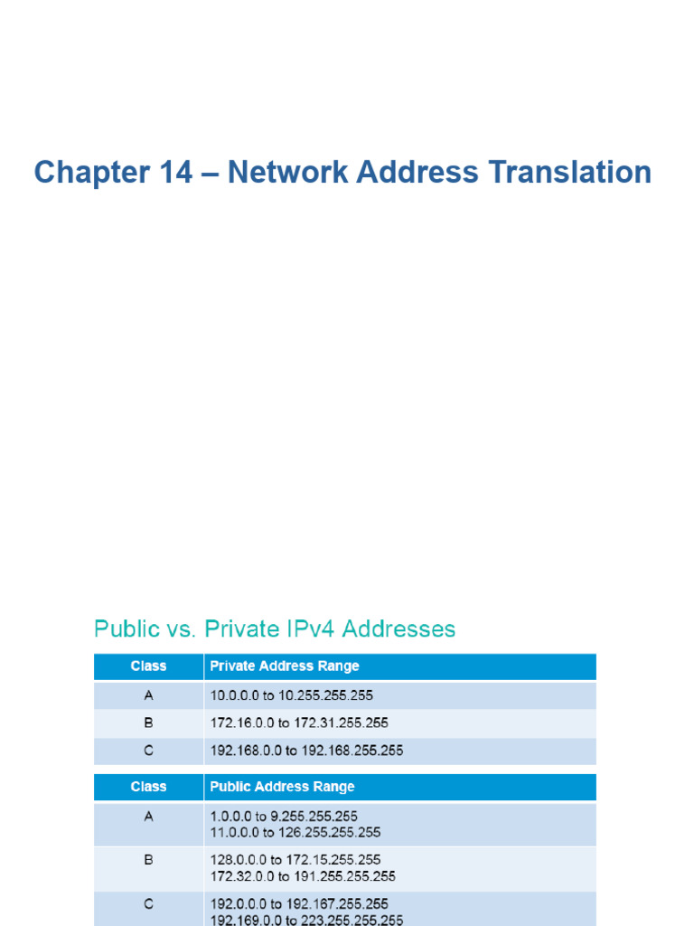 Chapter14 NAT | PDF