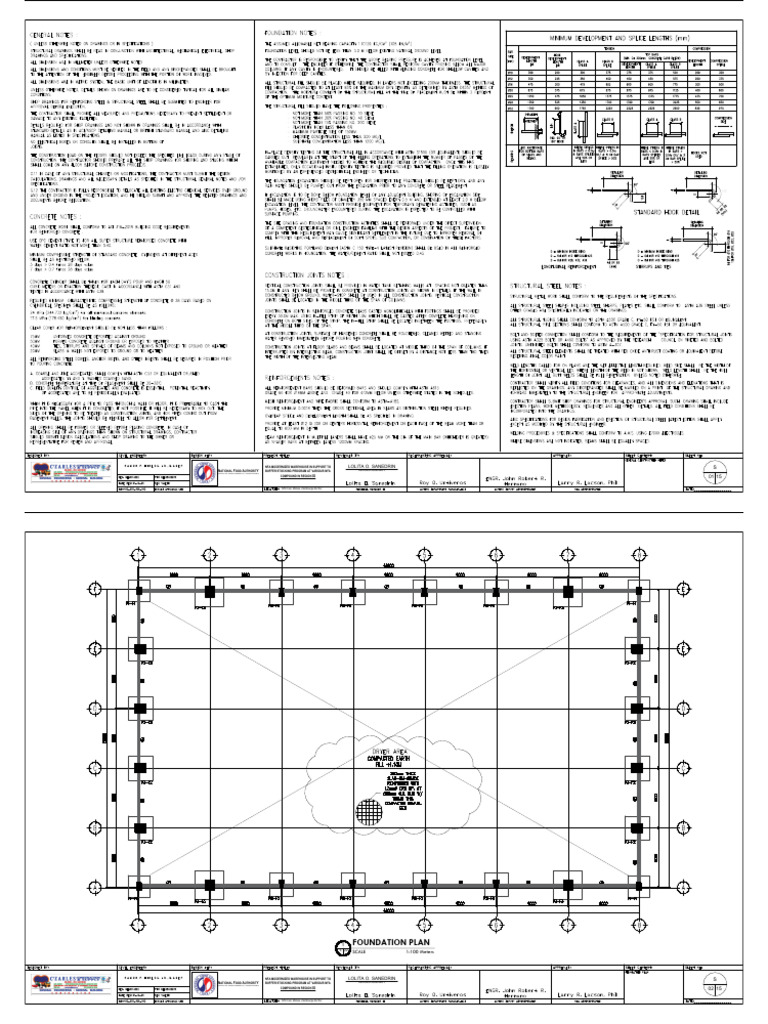 Molave Nfa Structural Plans (Final) RPH | PDF | Agricultural Policy ...