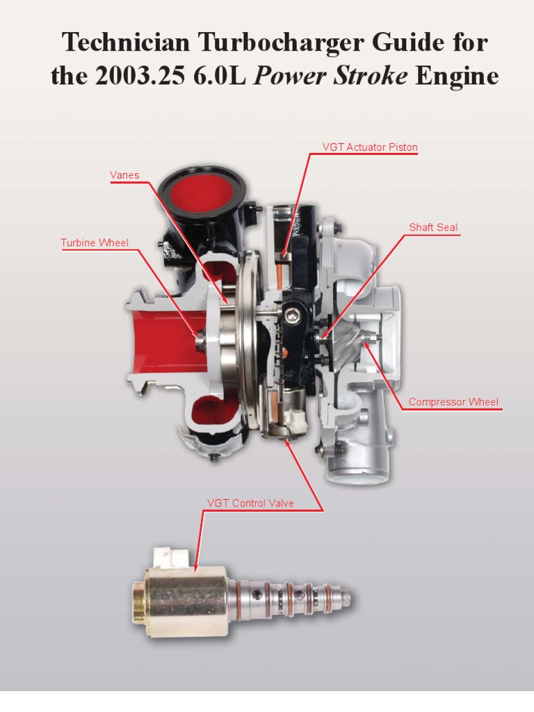 2003.25 6.0L Turbocharger Guide.pdf Turbocharger Internal