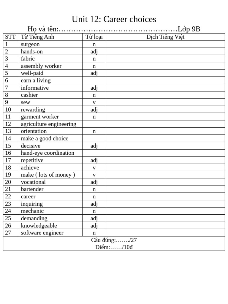 Unit 12 | PDF