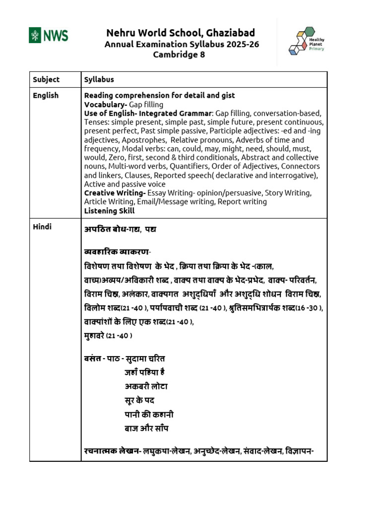 Updated Annual Syllabus Cambridge 8 202526 | PDF | Linguistics | Syntax