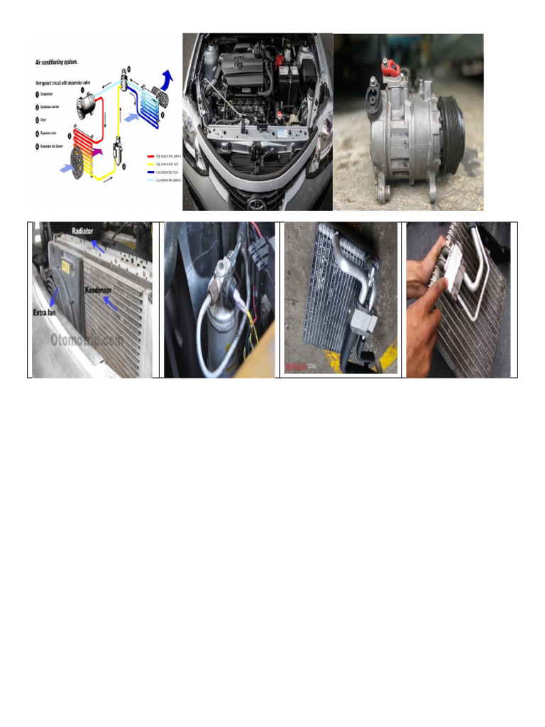 AC Mobil | PDF