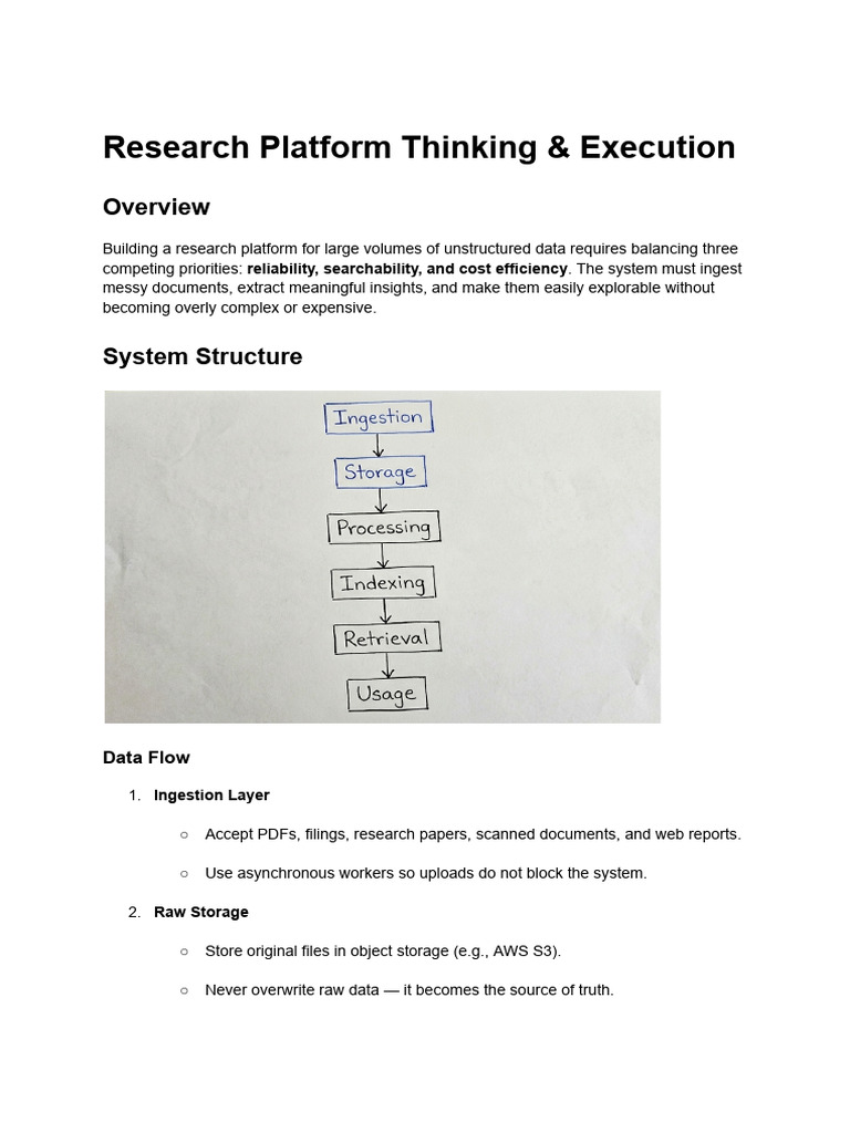 Research Platform Thinking & Execution | PDF | Information Retrieval ...