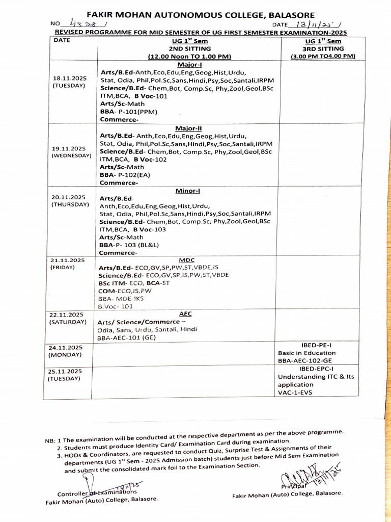 UG 1st Sem Midsemester Programme | PDF | Languages Of India