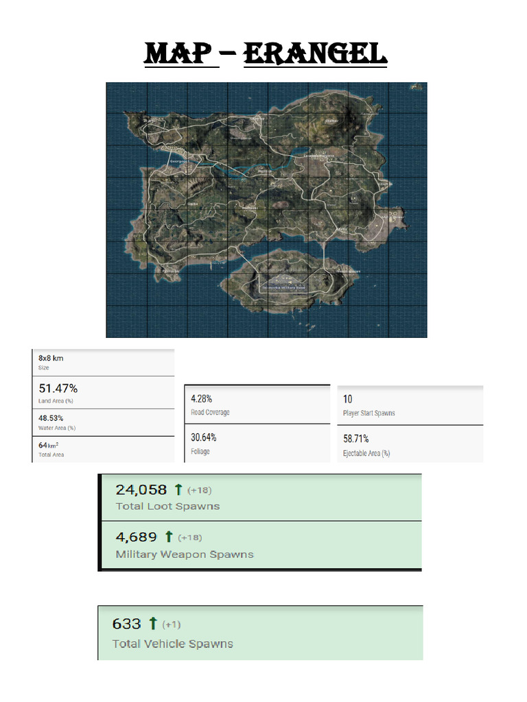 Team Xef Stratergies - Map Erangel | PDF