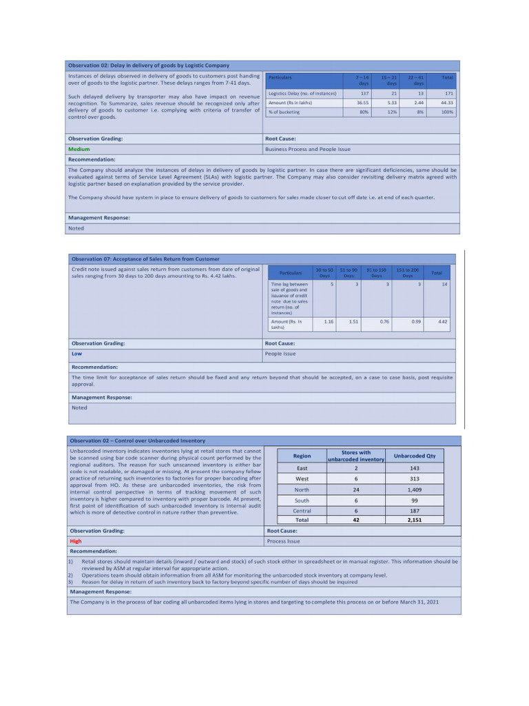 Key Observations | PDF