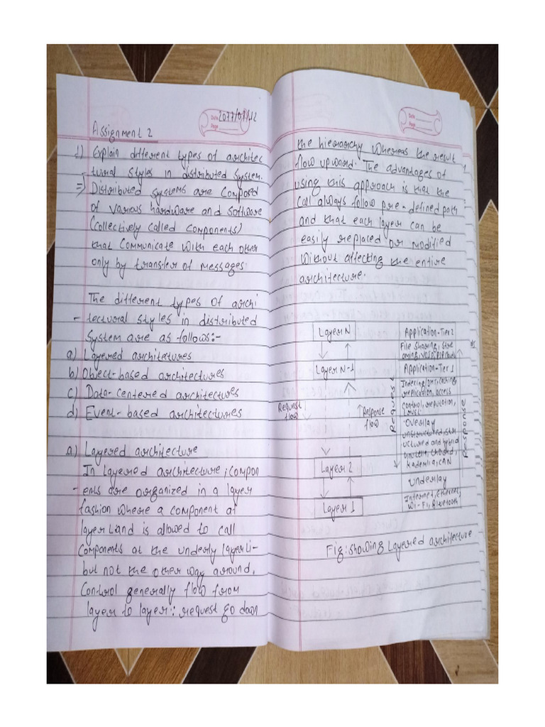 Imp Question Ds | PDF