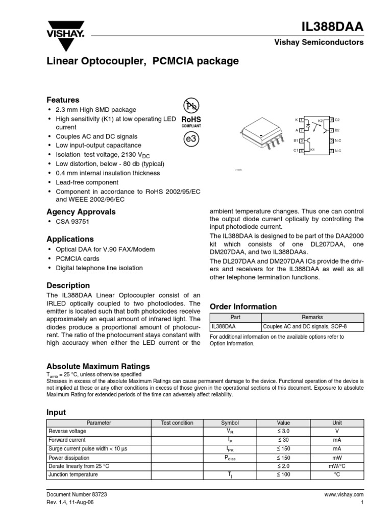 Linear Optocoupler, PCMCIA Package Technical Specifications and