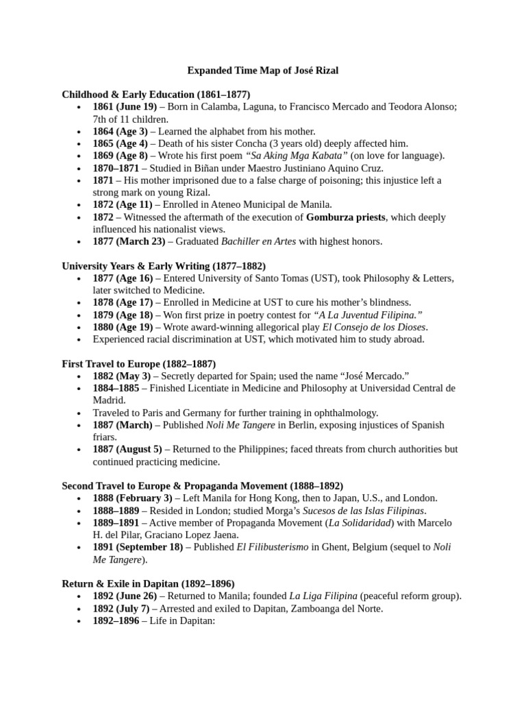 Expanded Time Map of José Rizal | PDF | Philippines–Spain Relations ...