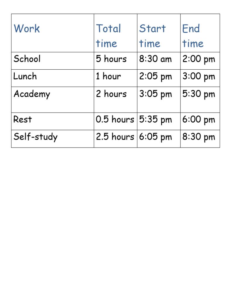 Work Routine | PDF