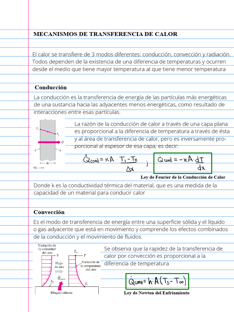 Clase 2 - Metodos de Transferencia de Calor | PDF | Conduccion termica ...