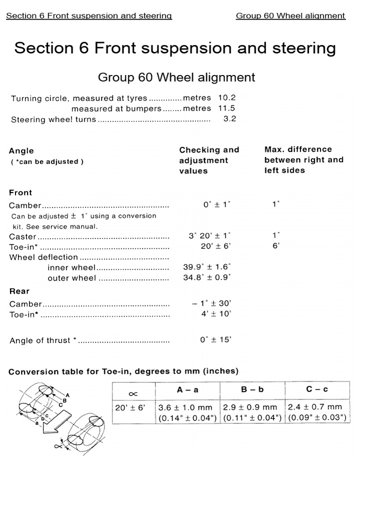 850 Data Sheet 6 | PDF