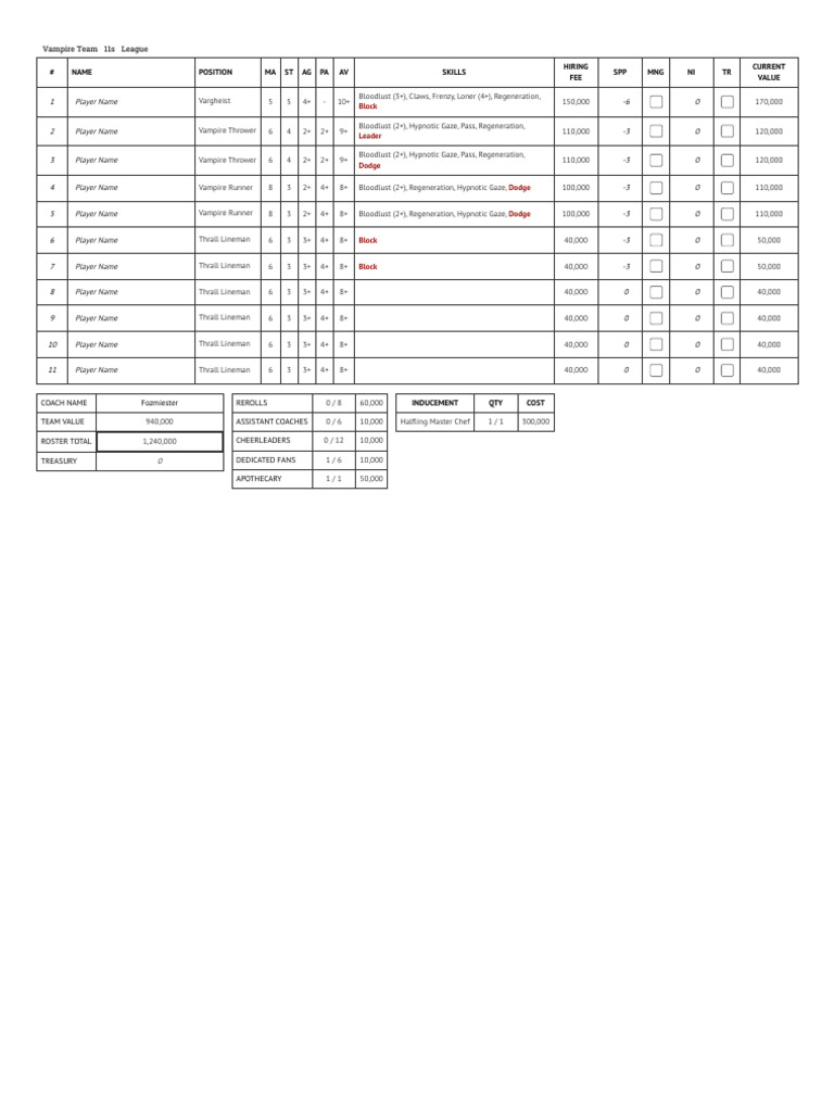 BB Roster - Vampire Chef... | PDF