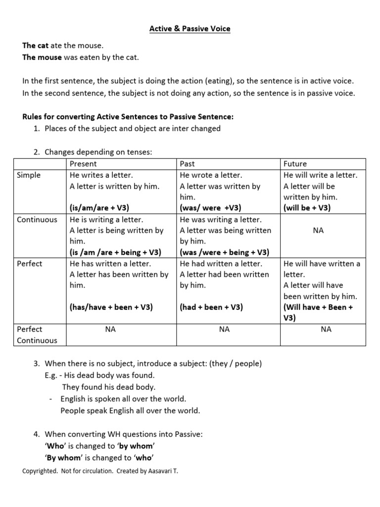 Active and Passive Voice | PDF | Subject (Grammar) | Linguistics