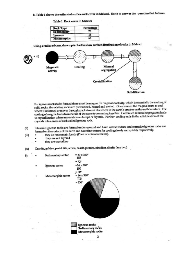 Physica Geography New Lewo MSCE - 2 | PDF