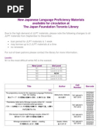 Download JLPT 2011 by Sherif Eltoukhi SN99583475 doc pdf