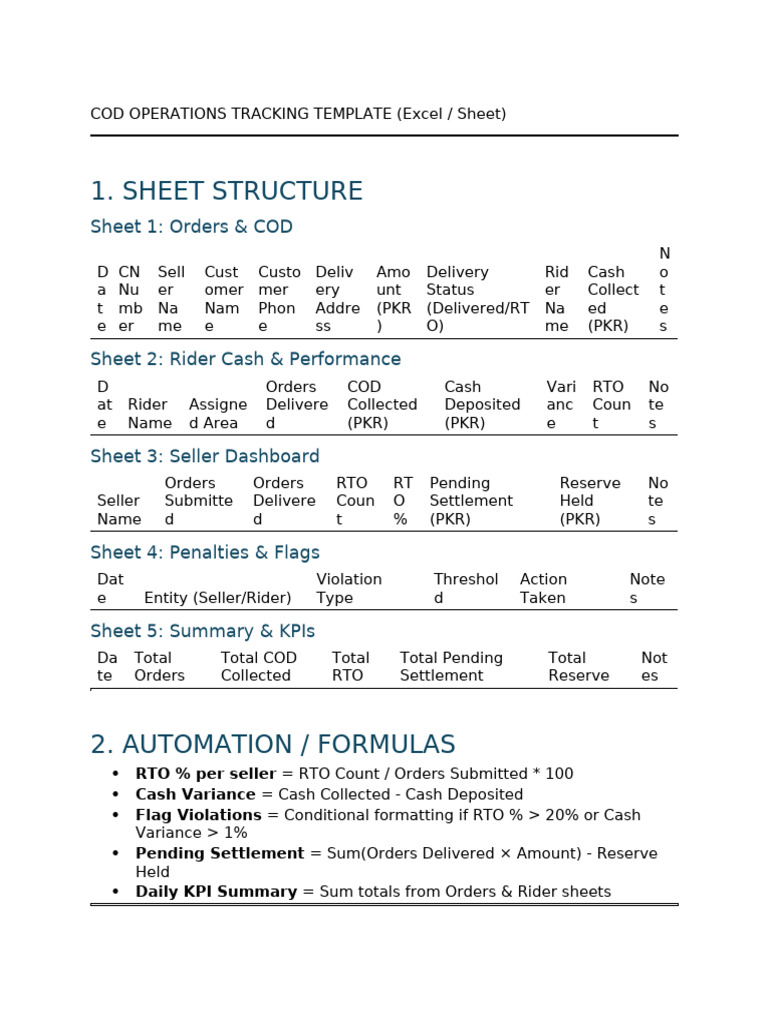 Cod Operations Tracking Template | PDF