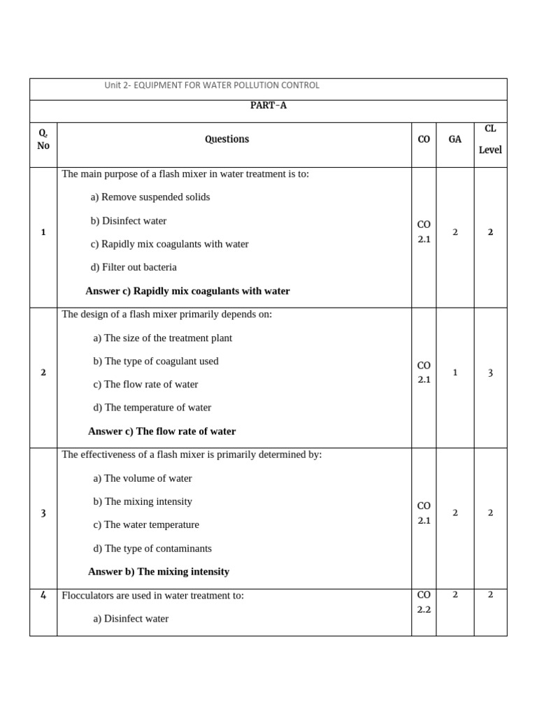 Unit 2 EPc QB | PDF | Water Purification | Sewage Treatment