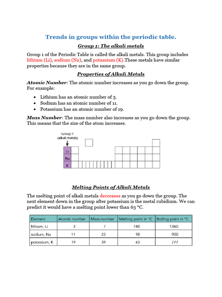 Trends+in+the+Periodic+Table. | PDF