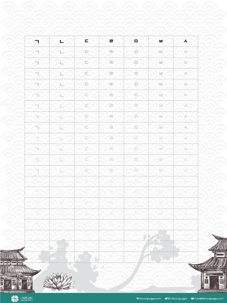 Korean Letter | PDF