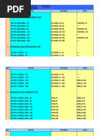 "Mytol" Lubricants - Equiv Alent Chart