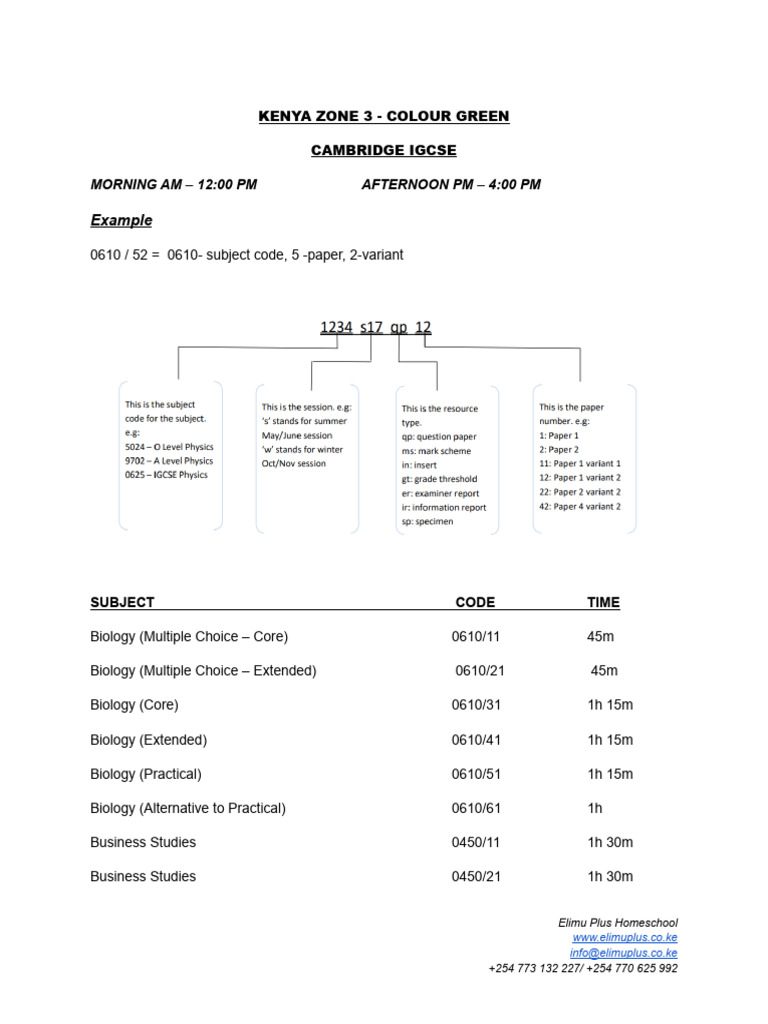 Cambridge Zone 3 Subject Codes and Variants | PDF | Science