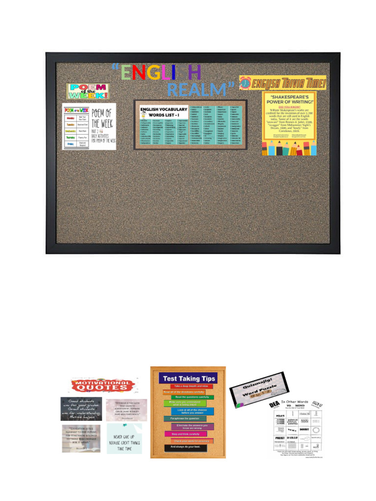 Board Display Layout | PDF