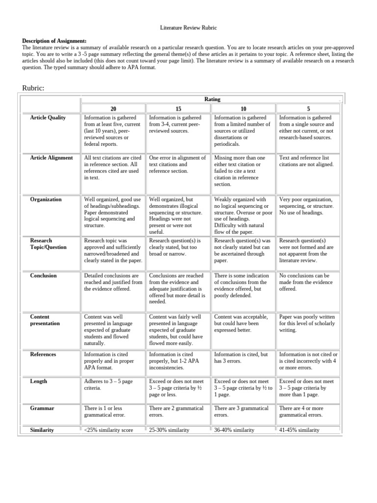 Literature Review Rubric | PDF | Citation | Human Communication