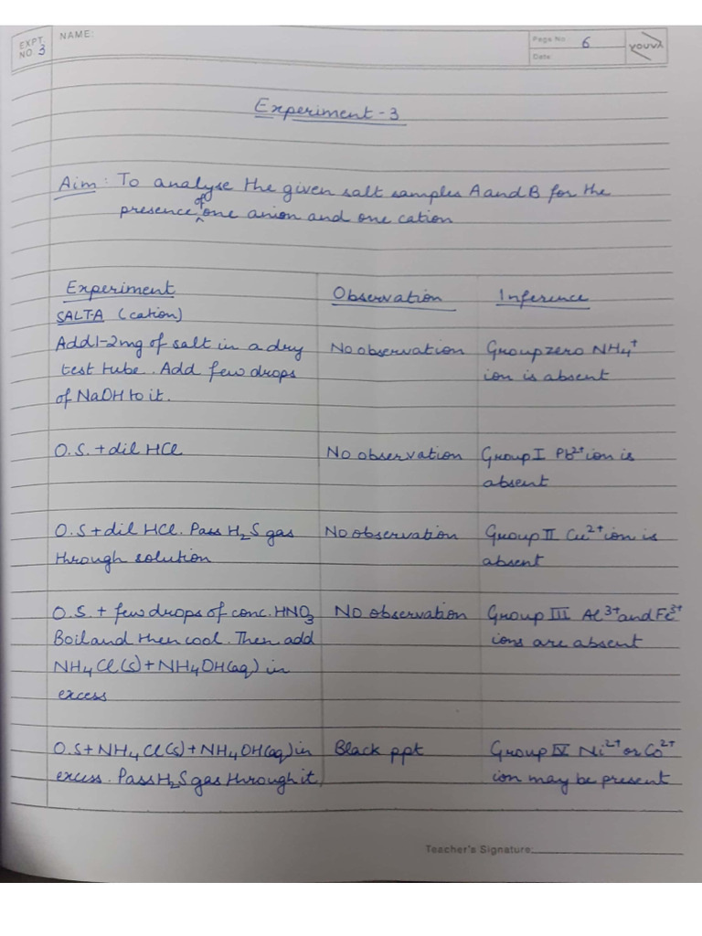Reading For Testing Acidic and Basic Radical in Given Salt | PDF