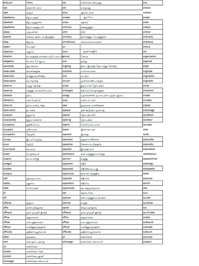 O Words Print Out | PDF